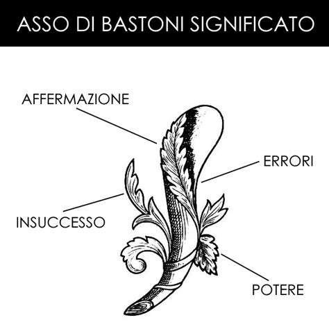 Asso di bastoni Tatuaggio: Significato e utilizzi nel tattoo .